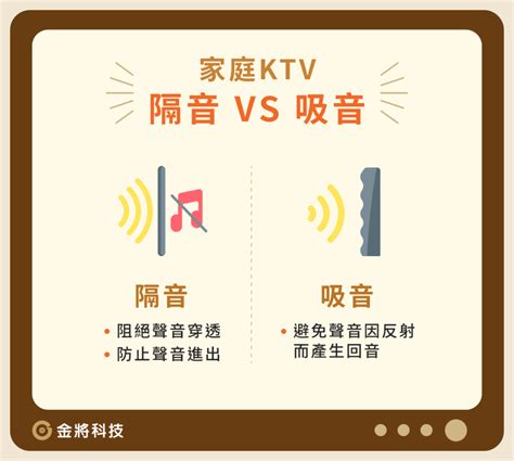 什么牌子的家庭KTV音响好？一套完整的KTV音响设备多少钱？