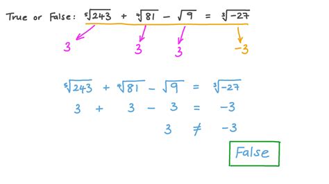 Question Video: Finding the 푛th Root of a Number | Nagwa