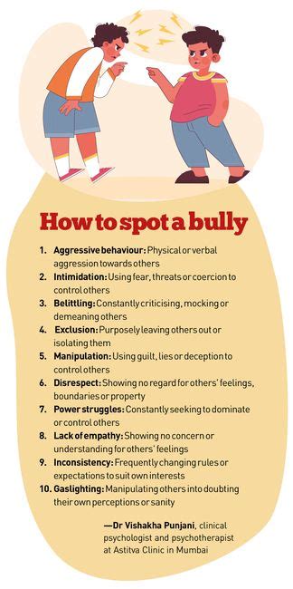 Why prevalence of bullying in India is very high- The Week