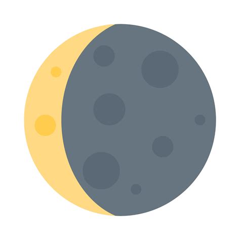 Phases Of The Moon Emoji