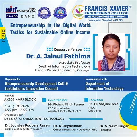 Entrepreneurship in the Digital World: Tactics for Sustainable Online ...