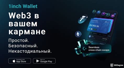 1inch Отзывы и Обзор: Плюсы, Минусы и Комиссии 1inch