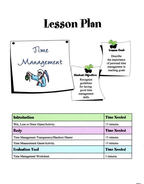 Image result for Math Lesson Time Management