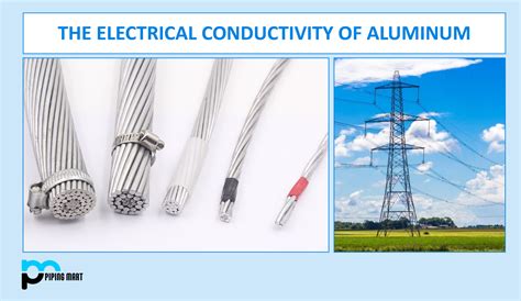 Electrical Conductivity Of Aluminum Foil at Crystal Blackwell blog