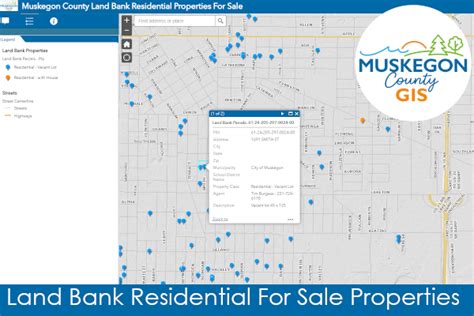 Land Bank Residential Properties For Sale