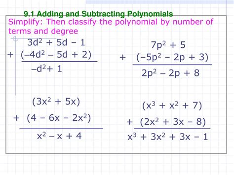Addition of Polynomials 的图像结果