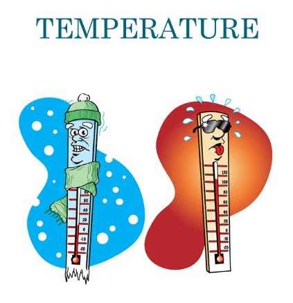 Temperature and its Measurement Chapter Notes - Science Olympiad Class ...