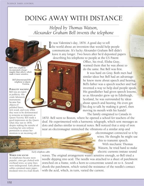 Inventions 的图像结果