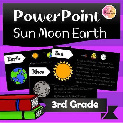Sun, Moon & Earth Information PowerPoint | Made By Teachers