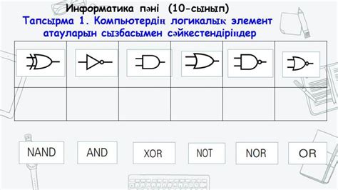 Image result for Algorithm Worksheet Computer Science