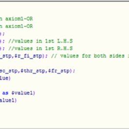 Image result for How to Do a Score Code.org