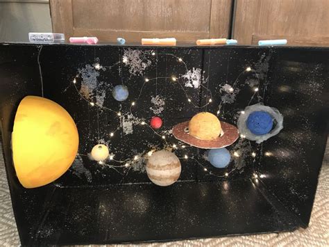 DIY Solar System Model