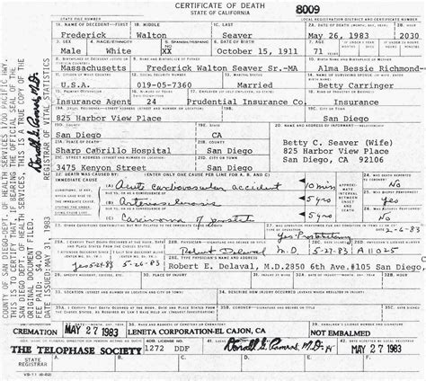 Genea-Musings: Treasure Chest Thursday - Post 194: Death Certificate ...