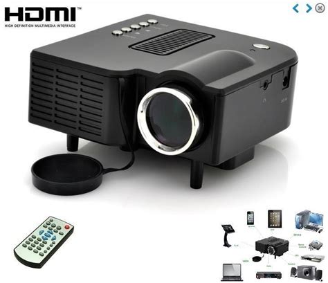 Image result for LED Projector LCD Image System