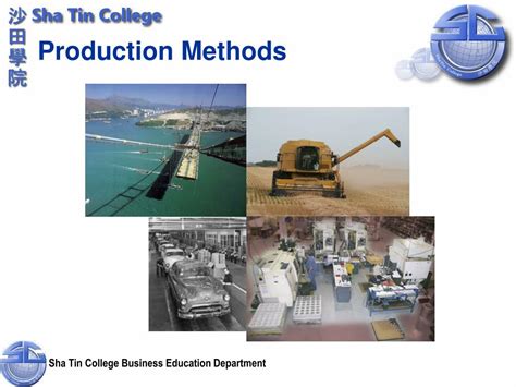 Image result for Production Methods