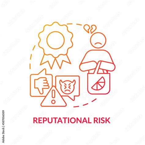 Reputation Risk 的图像结果