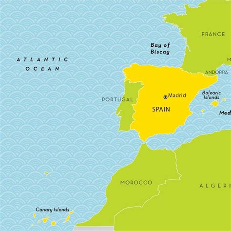 Geographical Regions In Spain