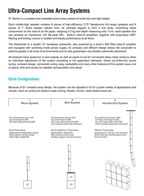 Compact Line Array System 的图像结果