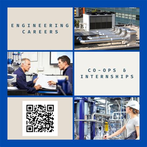 RoviSys Building Technologies heeft een bijdrage op LinkedIn geplaatst