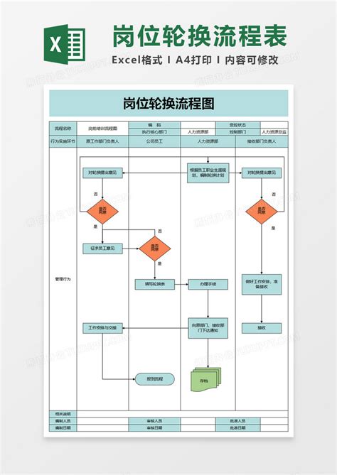 KIS怎么做合并报表 - 合并报表 - 数林信息官网