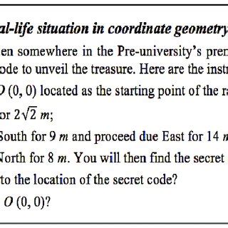 Image result for Simple Non-Routine Project Work