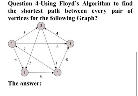 Image result for Graph Algorithms in Python Floyd's