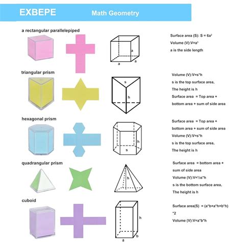 EXBEPE 3D Geometric Solids Geometric Shapes 8 Solids Shapes India | Ubuy