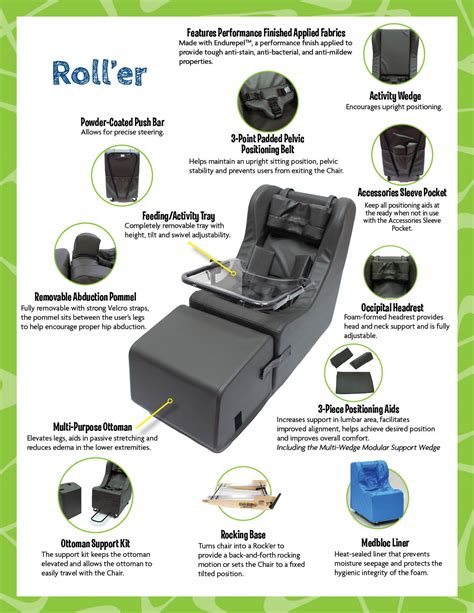 Adaptive Seat - Roll’er - Freedom Concepts Inc.