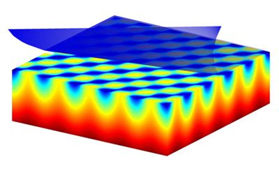 Interface Engineering 的图像结果