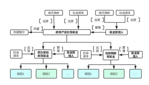 20230217 基金操作记录(对冲中) - 知乎