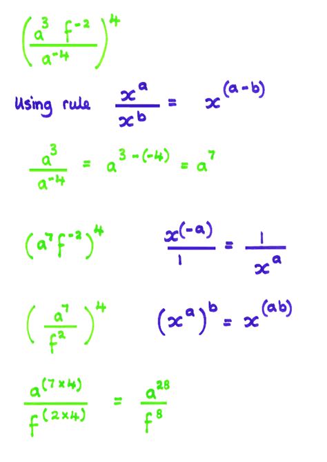 Image result for Math Power Rule