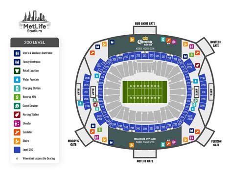 Seating Charts MetLife Stadium - Seating-Chart.net