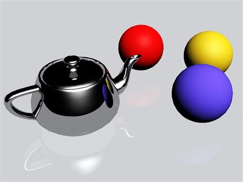 Image result for Python Modules Command
