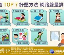 Image result for 好处 GOOD FOR