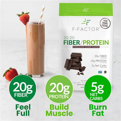 High Fiber Chocolate Organic Protein Powder - Buy Online!