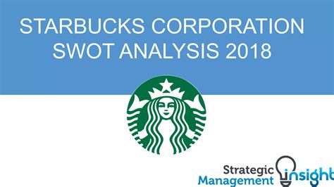 Starbucks Swot Analysis