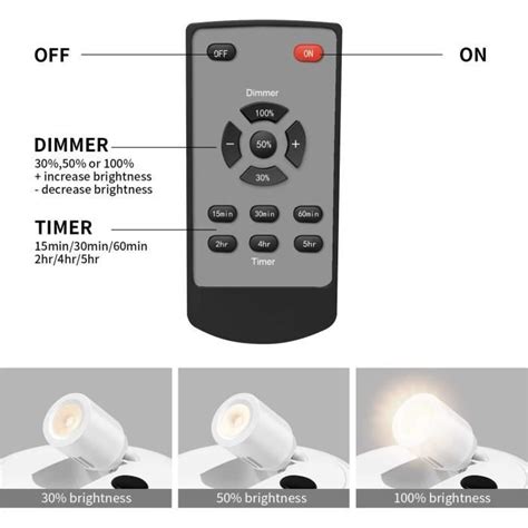 Image result for Spot Avec Telecommande