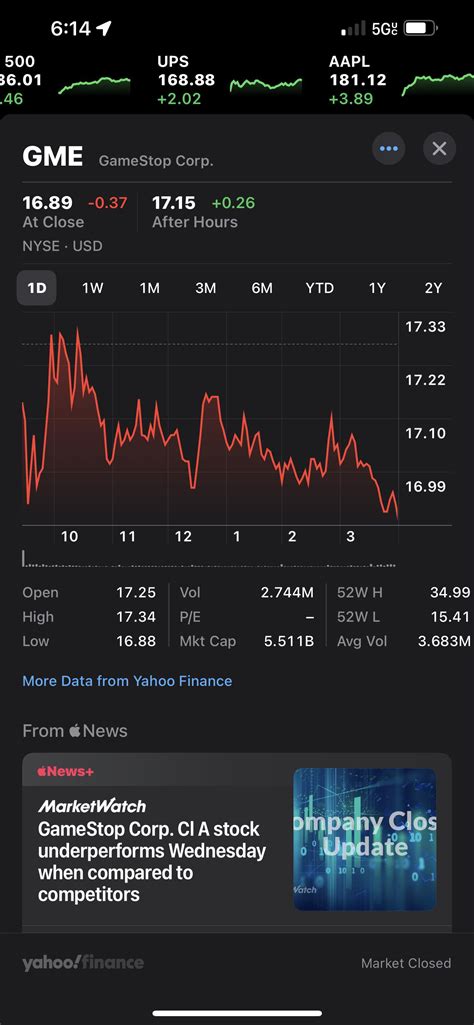 Anyone know why the pop AH? Can’t find anything obvious enough for me ...