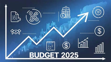 Budget 2025 delivers on ‘Triveni Sangam’ of fiscal deficit, tax cuts ...