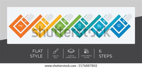 Image result for 6 Step Tutorial