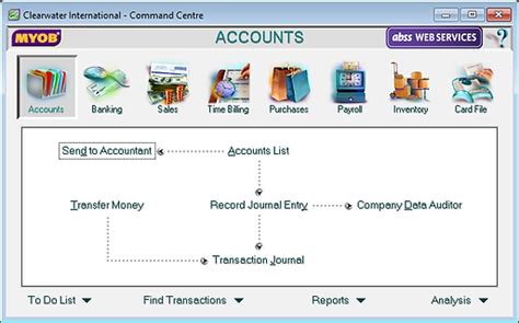 MYOB Video-Tutorials Free 的图像结果