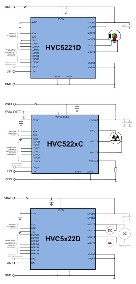 HVC 5x | TDK-Micronas GmbH