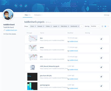 Image result for Chart Studio Python