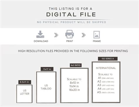 Science Educational Posters 的图像结果