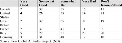 Anti-Globalization 的图像结果