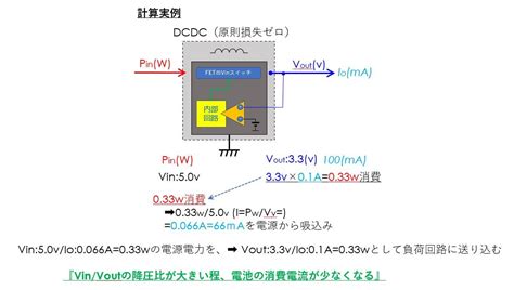 Image result for Popular Key Generation Algorithm Revolution
