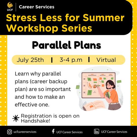 Boost your career with Handshake workshop | UCF Career Services posted on the topic | LinkedIn