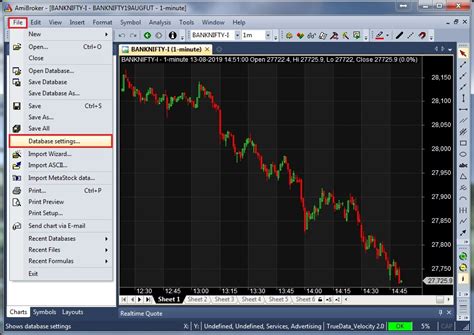 How to Load Hourly Chart in Amibroker. | Amibroker RTD Plugin ...