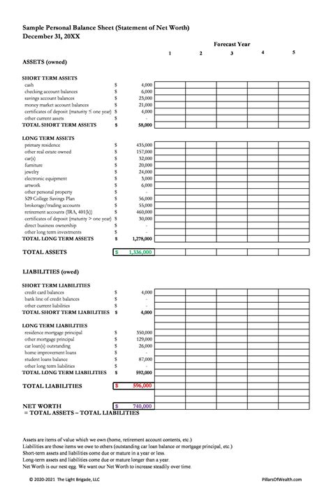 40 Excel Personal Balance Sheet Templates (& Examples) ᐅ TemplateLab