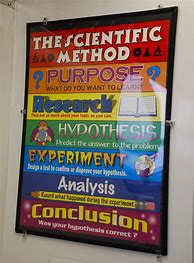 Image result for Scientific Method Project
